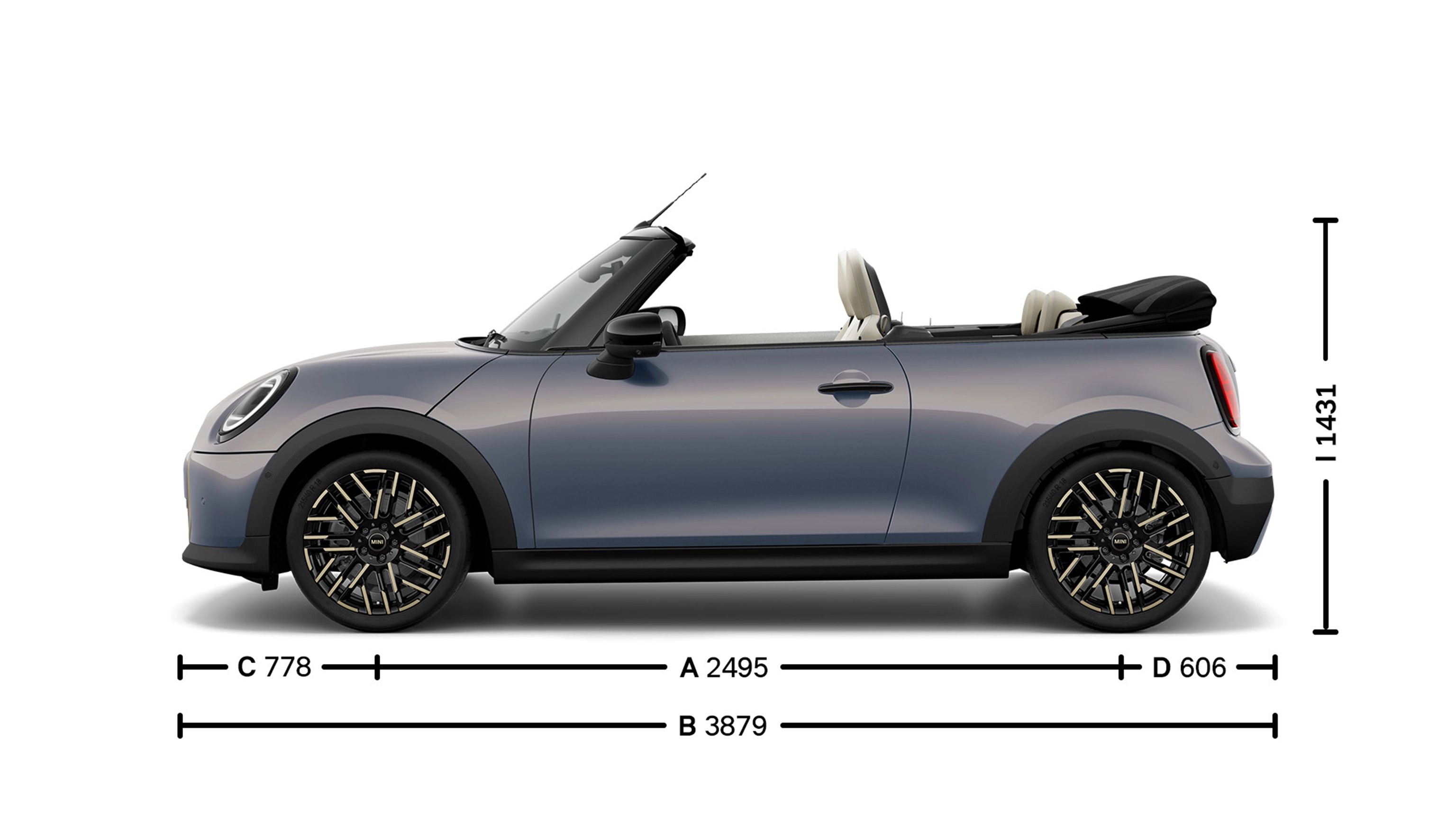 MINI Cabrio – mått – introbild