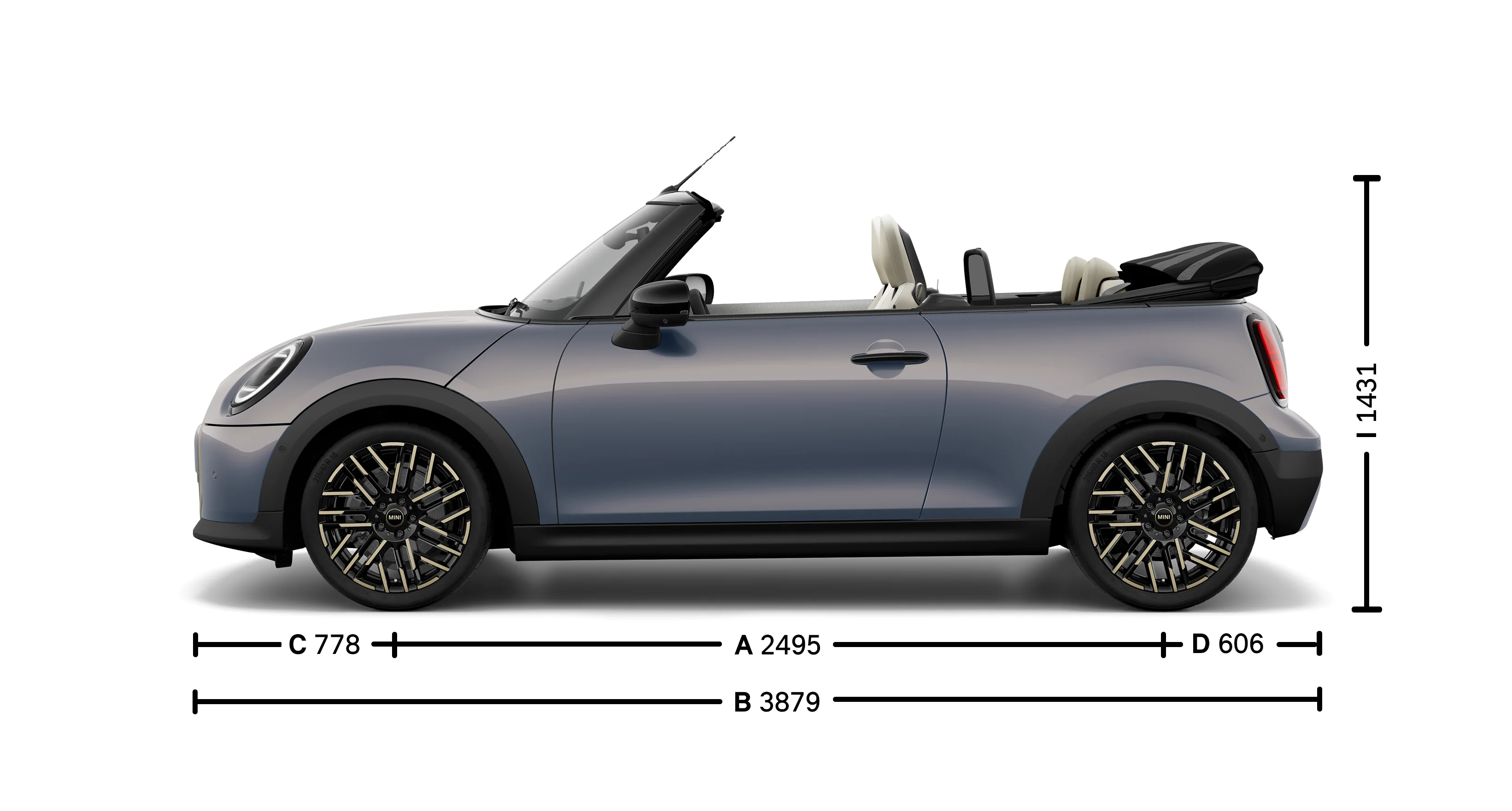 MINI Cabrio – mått – introbild