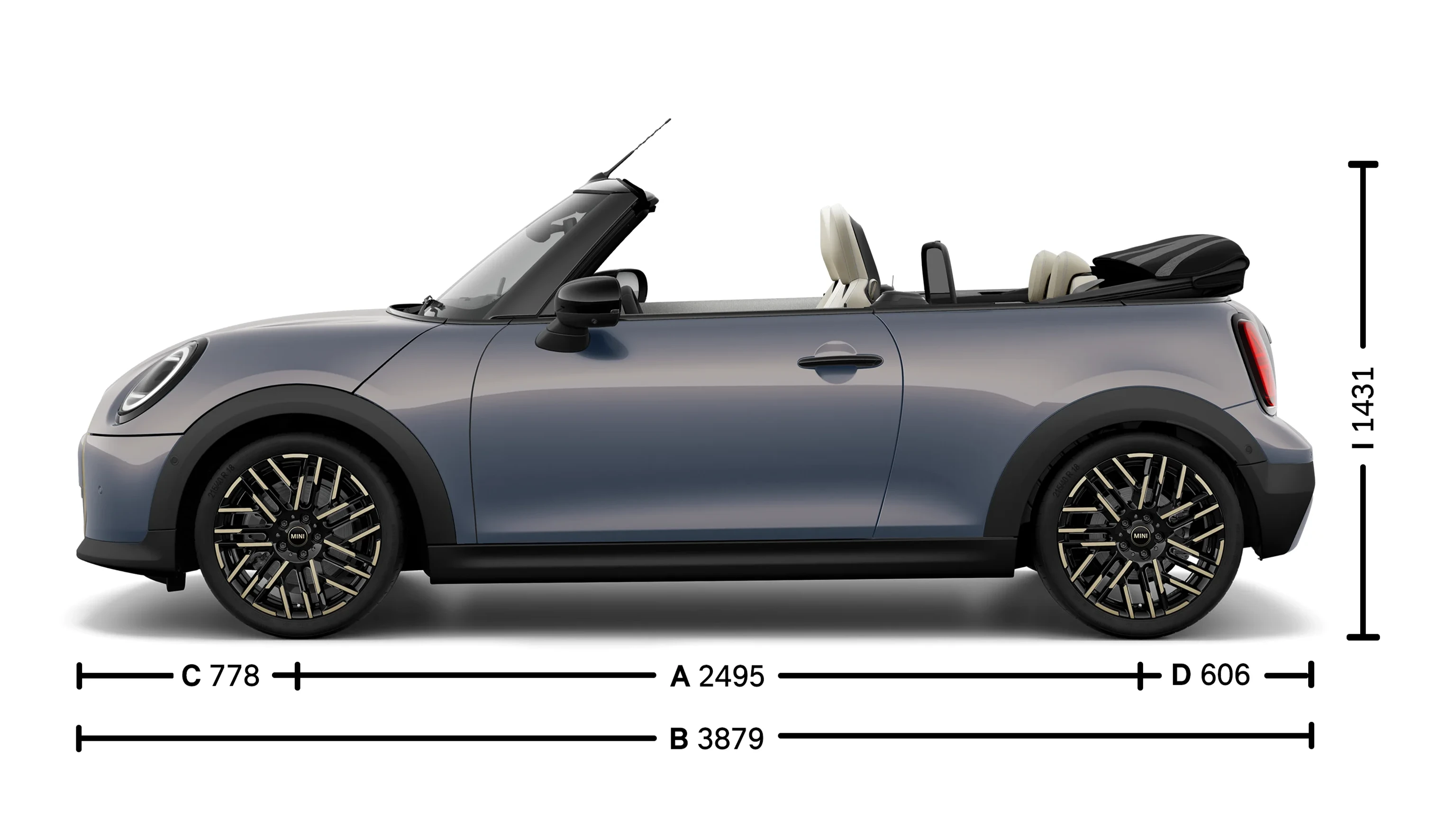 MINI Cabrio – mått – introbild